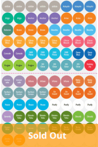 Essential Oil Blends Cap Stickers (Spanish)